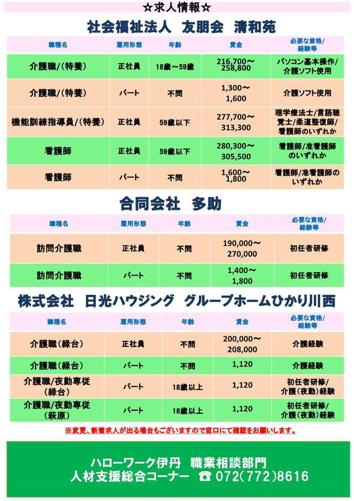 HOT!ジョブミーティングちらし(裏面)
