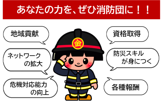 入団のメリットについての画像