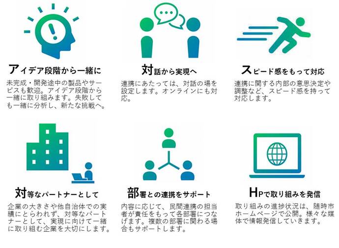 民間連携をすすめる上での川西市の姿勢6つのイメージ