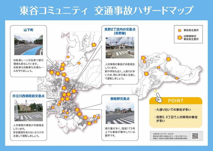東谷コミュニティ 交通事故ハザードマップ