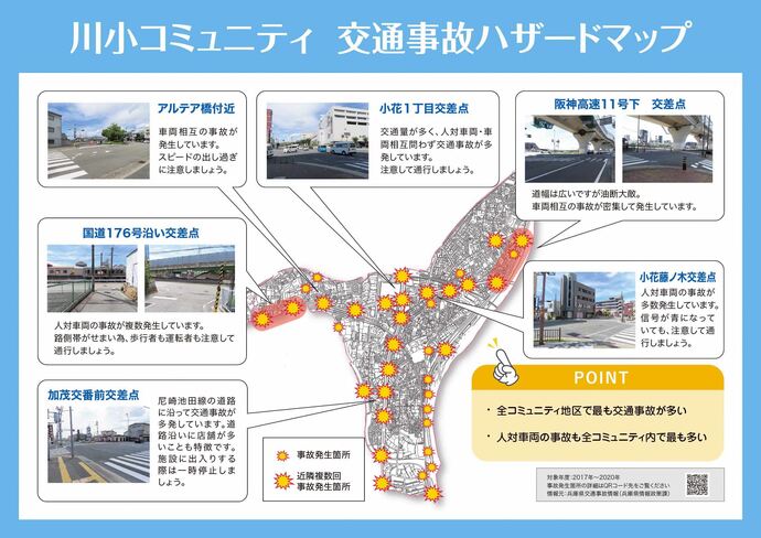 川小コミュニティ 交通事故ハザードマップ
