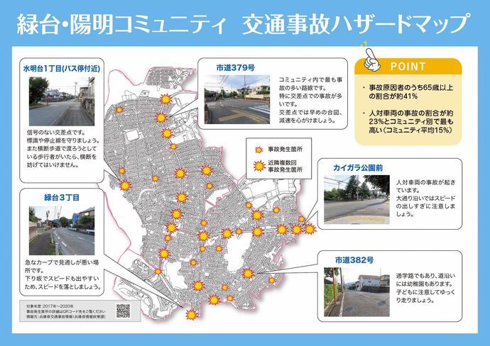 緑台・陽明コミュニティ 交通事故ハザードマップ
