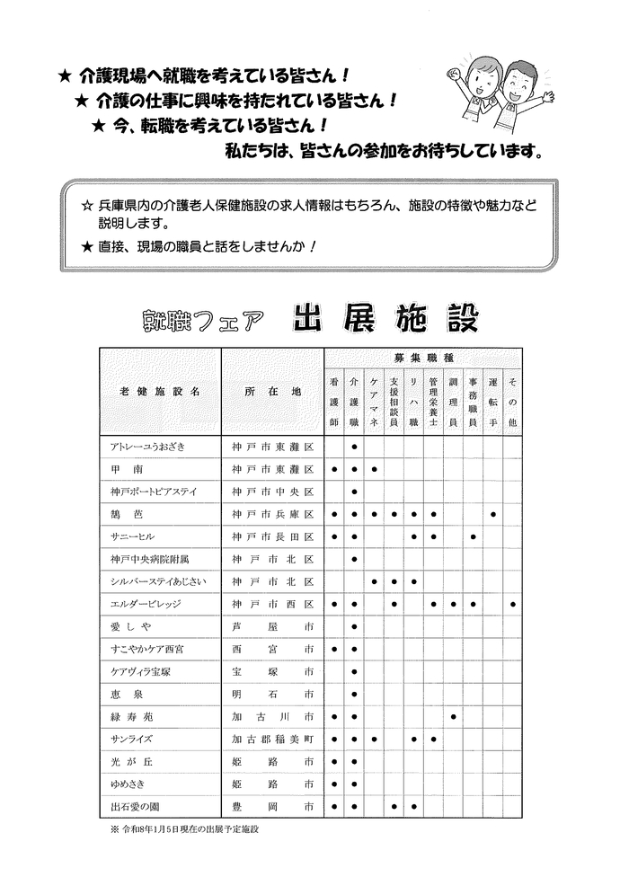 福祉(老健施設)の就職フェア 裏面
