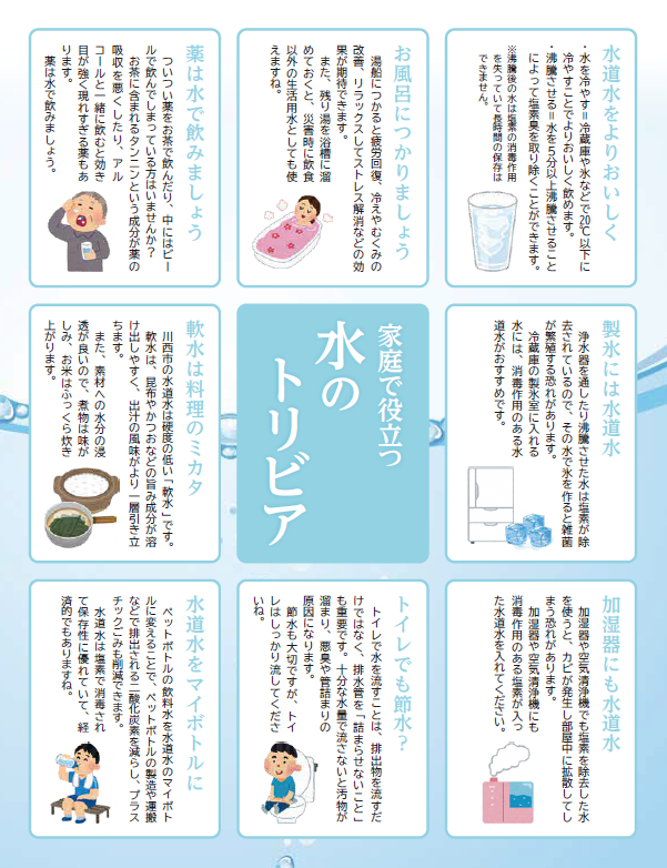 iイラスト 水のトリビア