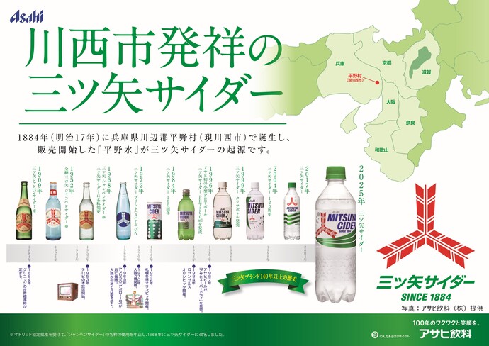 三ツ矢サイダーの紹介