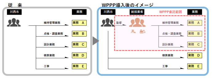 仕組み模式図