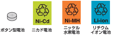 収集対象となる電池マーク・ボタン型電池・ニカド電池・ニッケル水素電池・リチウムイオン電池