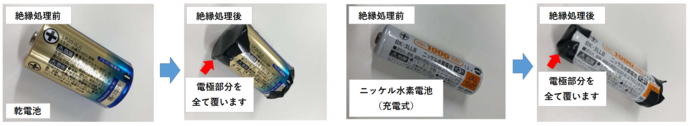 絶縁処理の例3