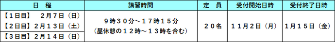 令和8年度 応急手当普及員日程表