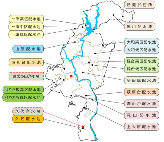 地図：主要施設と配水区域